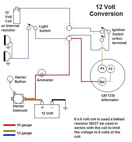 6 volt to 12 volt conversion wiring diagram for ford tractor 